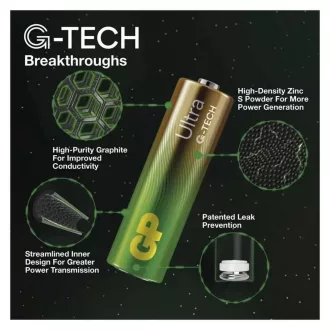   GP Batteries Gp Ultra G-tech Alkáli AAA Mikró 4 db Bliszter elem