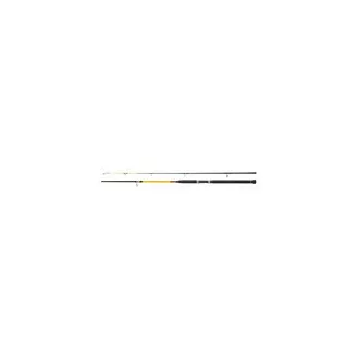   WFT Never Crack Big Fish 240 cm 150–700 g harcsázó horgászbot