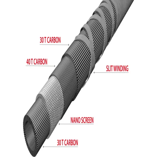 Uni Cat Superior Spin pergető bot 300cm / 120-210g