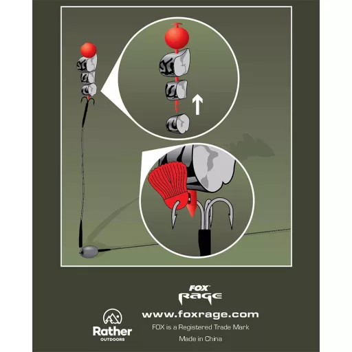 Fox Rage Predator csalihalas Kebab Kit Natural csalihal stopper