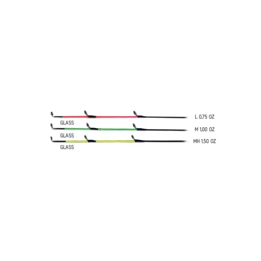 Jaxon Slim Method Feeder 20 300 cm 20–60 g 3+3 részes feeder horgászbot