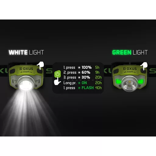 Delphin OXUS Zoom 5W 300lm 1200mAh 65 × 35 × 47 mm fejlámpa