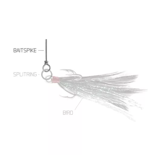Delphin tüske gumihalakhoz M 24 mm 2 cm spirál kapocs 10 db/csomag