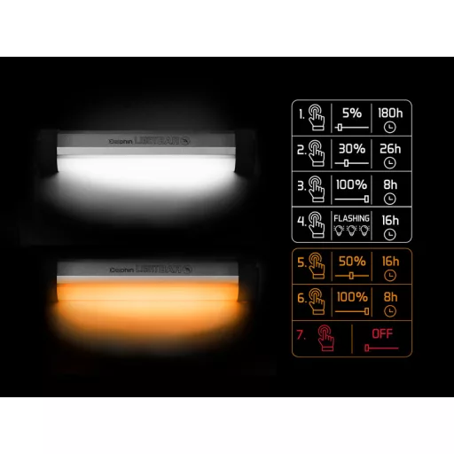 Delphin Sátorlámpa távirányítóval LightBAR UC 1W 100lm 2000mAh 203 × 39 × 38 mm kempinglámpa