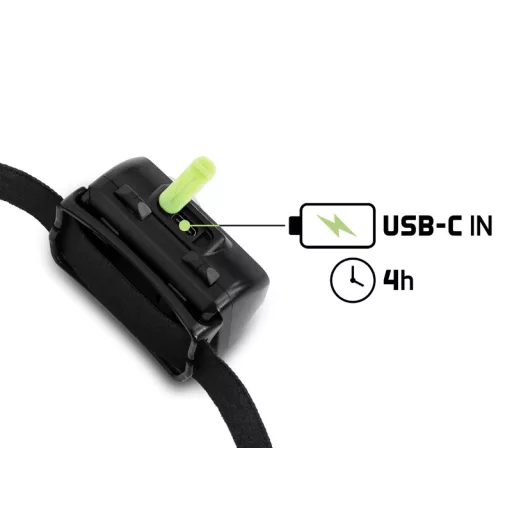 Delphin ORBIX 5W 350lm 1200mAh 6,3 × 4 × 3,9 cm fejlámpa