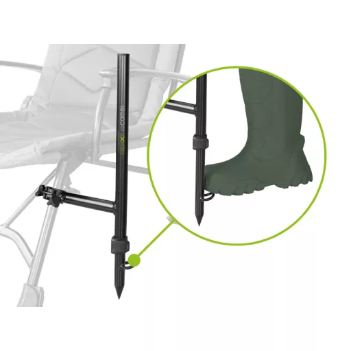 Delphin REAXE UniFIX Combi támasztólábas bottartó adapter