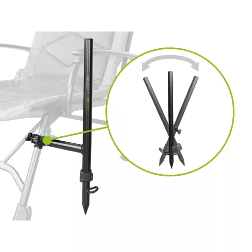 Delphin REAXE UniFIX Combi támasztólábas bottartó adapter