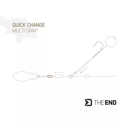 Delphin THE END Multi gyorskapocs 15 db/csomag