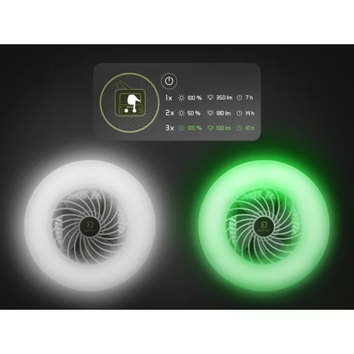 Delphin Ventix Ventilátor világítással 7W 4400mAh 4400 mAh 17 × 6,5 cm kempinglámpa