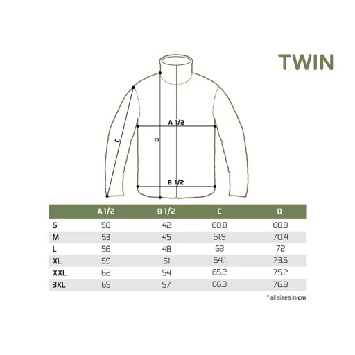 Delphin Twin Zip polár 3XL kabát