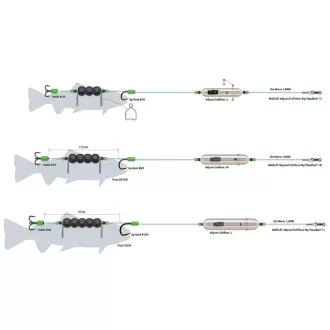   MADCAT ADJ. Profi RR 180 cm 1 mm 1/0 6/0 20 g horgászszerelék ragadozóhalas szerelék