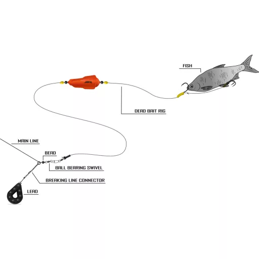 Black Cat #8/0 4/0 Dead Bait L: 20000 cm 2 Mainline Ø: 120 mm ragadozóhalas szerelék