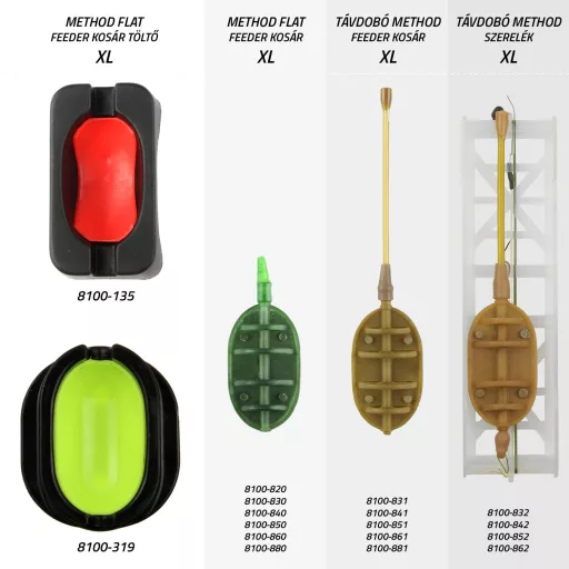 Nevis Flat XL távdobó method feeder kosár 50 g