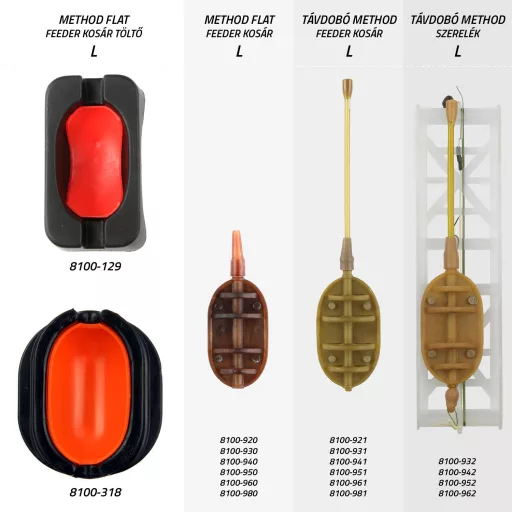 Nevis Flat L távdobó method feeder kosár 20 g