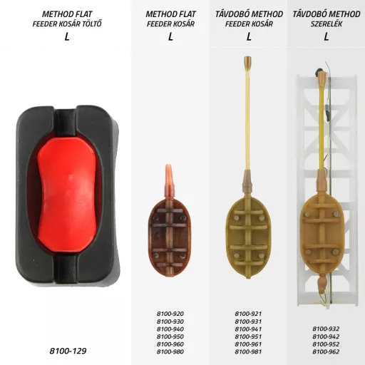 Nevis Flat L method feeder kosár 40 g