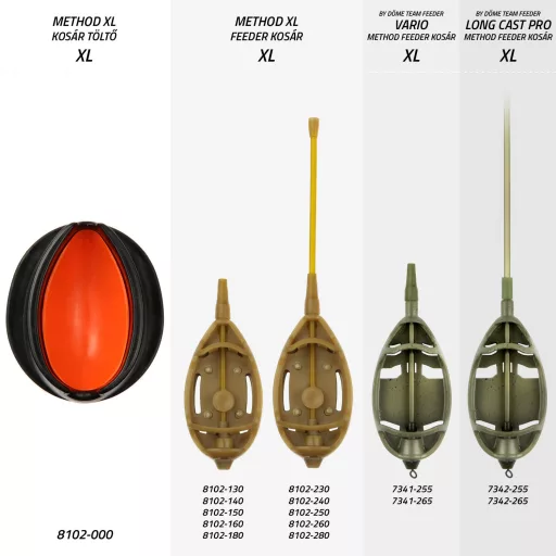 Nevis távdobó method feeder kosár 50 g